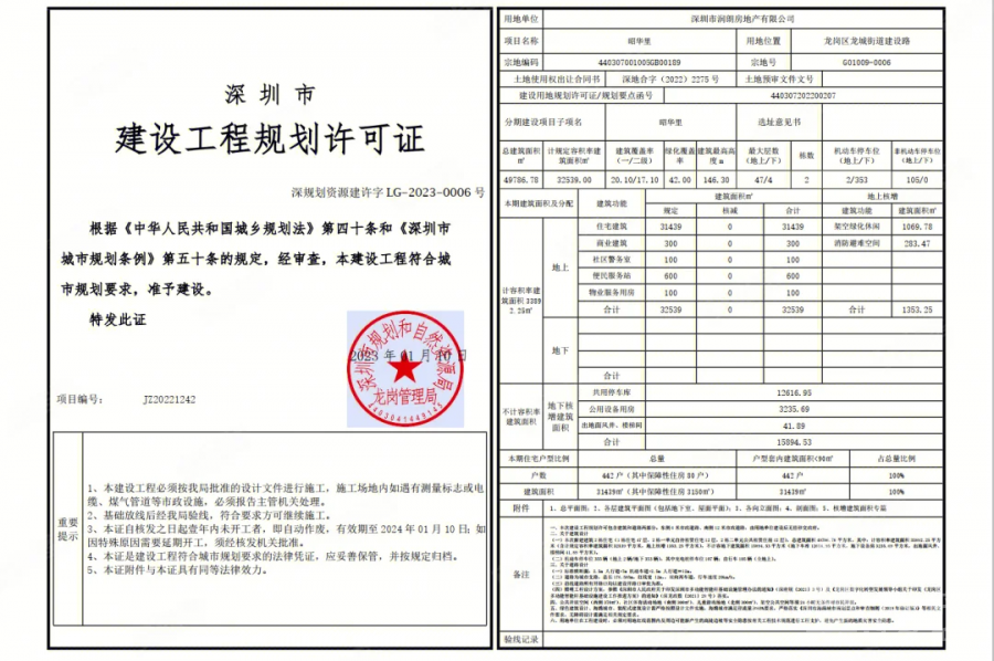 深圳昭華里，首期5萬(減)，香港銀行按揭，最新價單